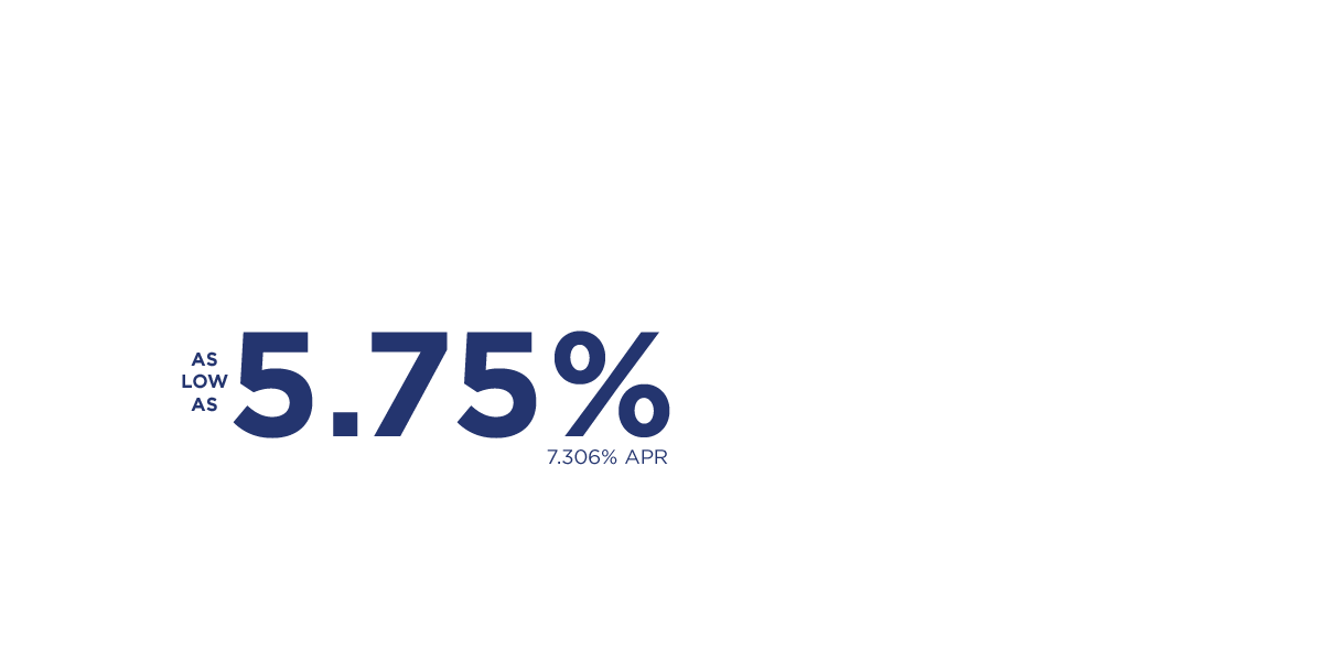 Construction Loan Special. As low as 5.75% 7.306% APR