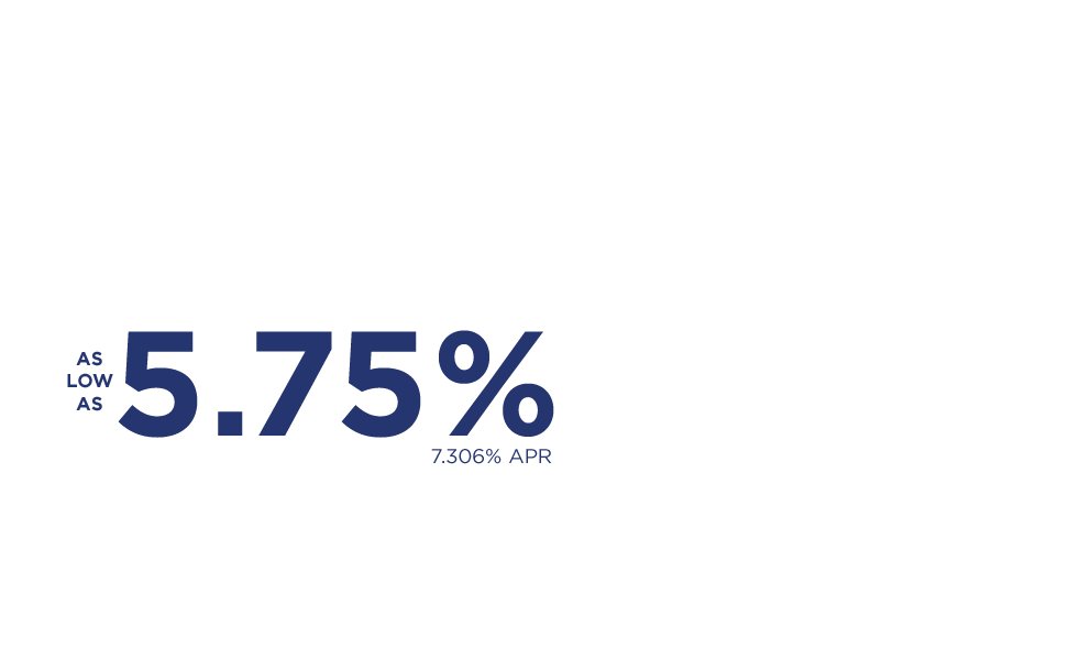 Construction Loan Special. As low as 5.75% 7.306% APR
