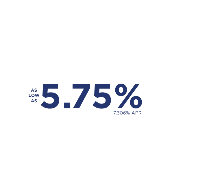 Construction Loan Special. As low as 5.75% 7.306% APR